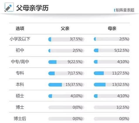 2017年江西省高考盛产状元中学排行榜-排行榜-中商情报网