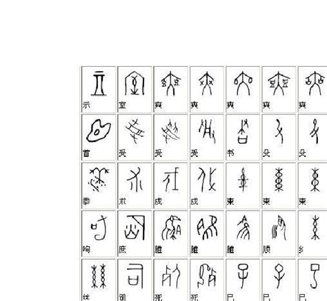 写汉字笔画顺序表-汉字笔画顺序规则有哪七种