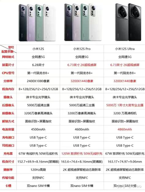 总代理销售S7-1200全系列模块图片_高清图_细节图-上海励辉自动化科技有限公司-维库仪器仪表网