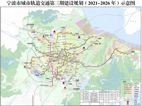 发改委批复宁波城市轨道交通第三期建设规划 5个项目总投资876亿__财经头条