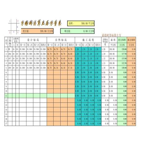 方格网算土方量计算表-工程量计算实例-筑龙工程造价论坛