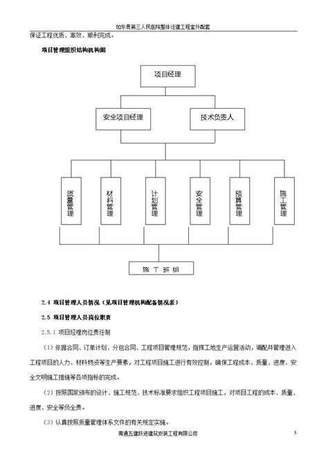 医院整体迁建工程室外配套工程施工组织设计_施工组织设计_土木在线