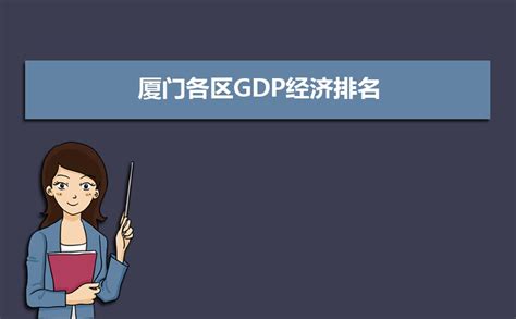2022年莆田GDP3116.25亿元，同比增长4.0%_莆田GDP_聚汇数据