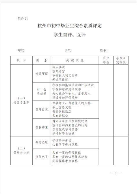 杭州市初中毕业生综合素质评定学生自评、互评表_文档之家