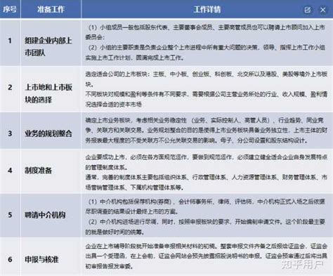 陕西省重点产业专利导航成果发布会暨秦创原•专利开放许可成果展在西安举行,动态信息,宝鸡钛谷知识产权公共服务平台-宝鸡钛谷钛产业战略研究院有限公司