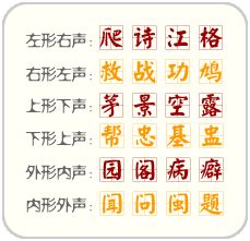 对外汉语教学：(拼音)第三声的变调.ppt - 豆丁网