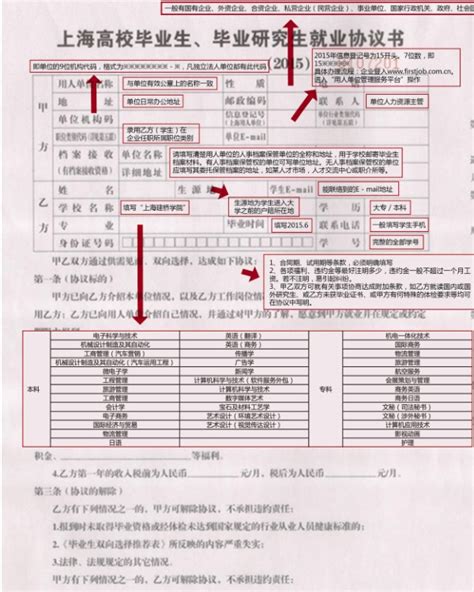 上海《专业技术职务聘任表》及填写注意事项_常见问题_软考优就业
