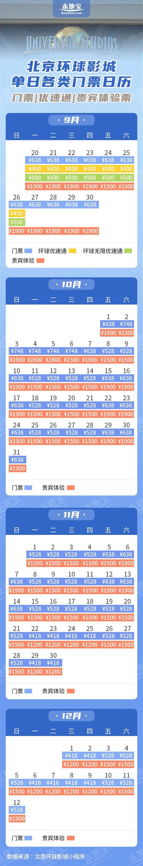 2024北京环球影城开园时间、门票价格、游玩攻略|北京环球影城|游乐园-墙根网