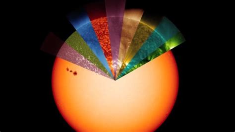 五颜六色！看，这是NASA拍到的不同颜色的太阳_凤凰网视频_凤凰网
