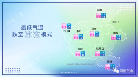 河南郑州天气预报40天_河南郑州2019年过年的天气预报 - 随意云