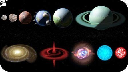 可观测宇宙中一共有多少个星球你们知道吗？|宇宙|恒星|球体_新浪新闻