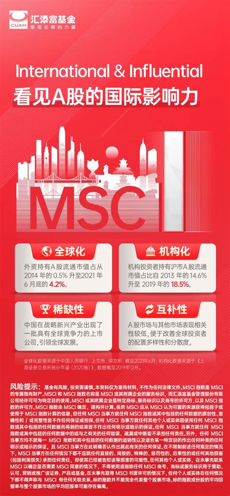 汇添富MSCI中国A50互联互通ETF联接12月13日起首发