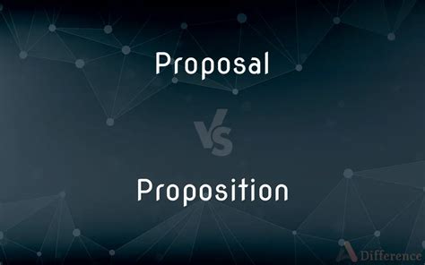 Proposal vs. Proposition — What’s the Difference?