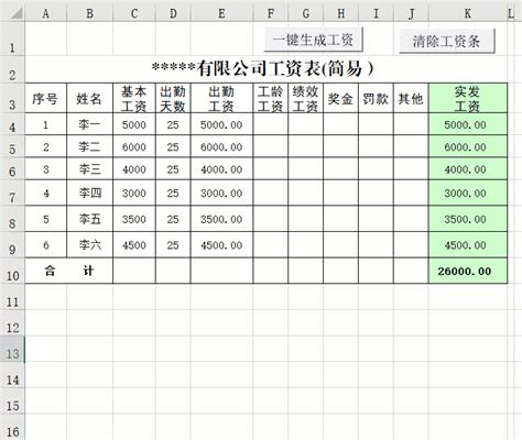 用Excel表格制作漂亮的工资条技巧，多种方案任你选