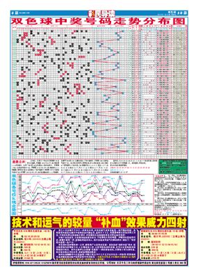 奖多多彩票专家预测号下载安装-奖多多彩票专家预测号下载 - 开心技术乐园