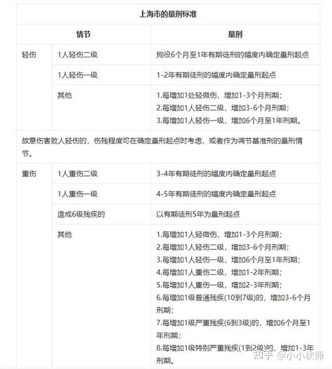 最高检印发优秀公诉意见书 扬州跨国杀人案入选_江苏检察网