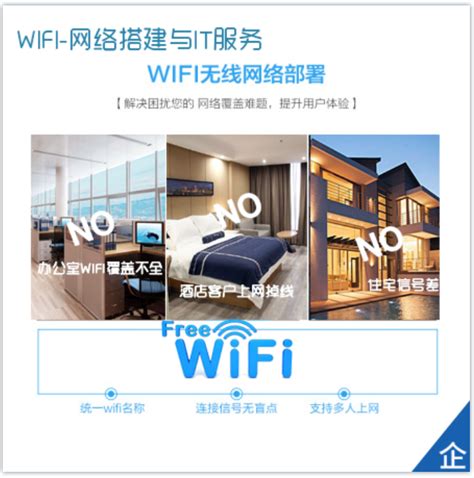 深圳无线覆盖工程-办公室WIFI无线覆盖-中德信通 - 无线Wifi覆盖安装,让您随时随地畅享无限快乐 - 中德信通