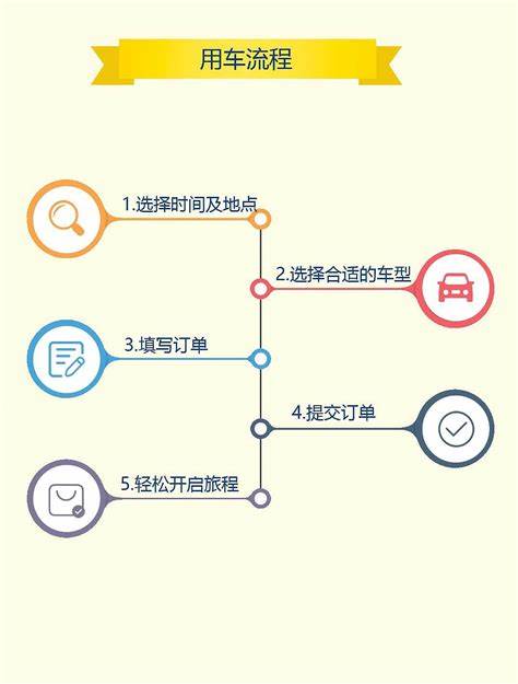 问题解决教学模式的含义