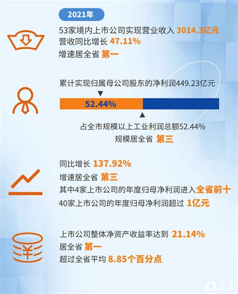 2021-2027年中国手机应用软件开发行业市场发展现状调研与投资趋势前景分析报告_手机应用软件开发调研报告_手机应用软件开发市场调研_博思数据