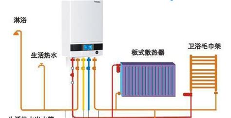 家用取暖80平方电加热热水锅炉 小型42kw 供暖常压电磁锅炉价格表-阿里巴巴