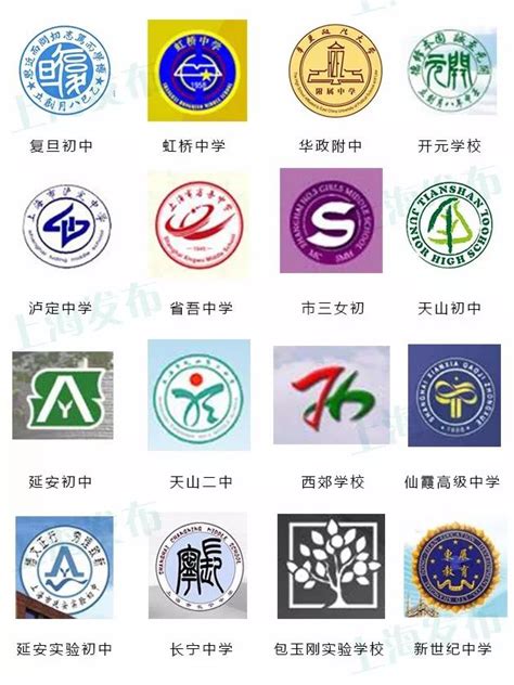 上海383所初中校徽长啥样，能找到你的学校吗?_鲁迅中学