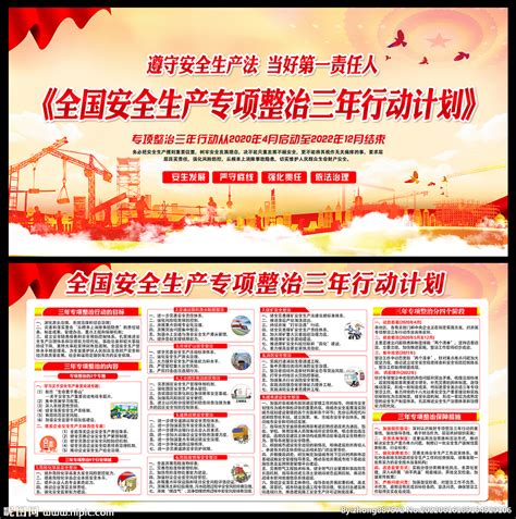 全国自建房安全专项整治工作方案展板图片_展板_编号12562477_红动中国