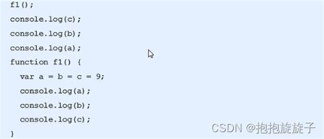 JavaScript预解析_js 引擎预解析-CSDN博客
