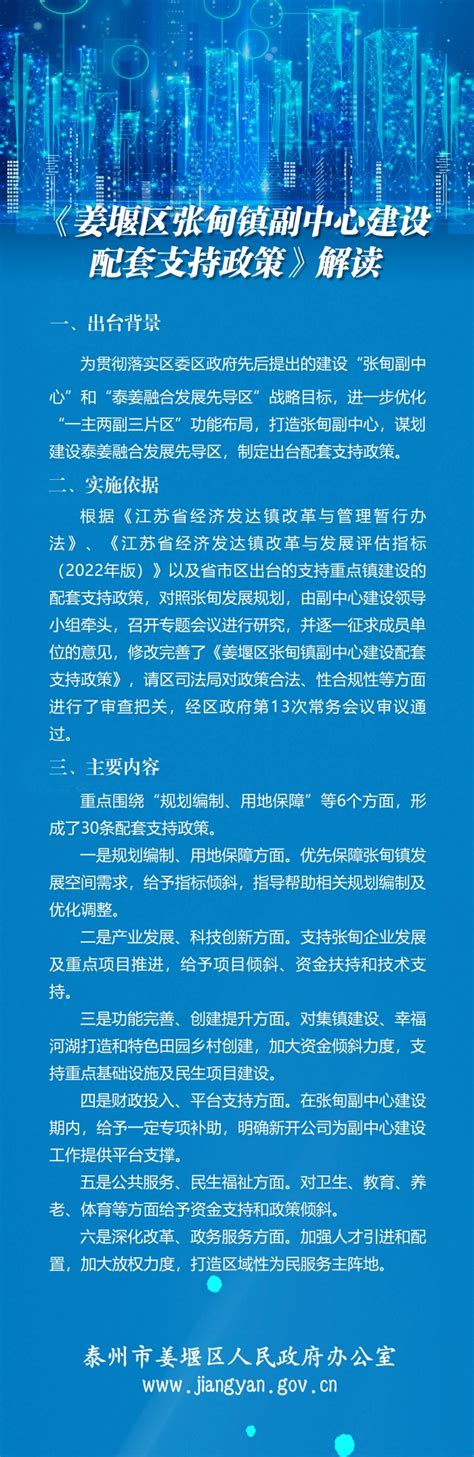 《姜堰区张甸镇副中心建设配套支持政策》政策图解