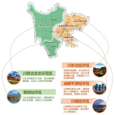 《四川省国土空间规划（2020—2035年）》公布 强化成都极核“主干”作用 - 社会 - 无限成都