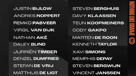 荷兰足球队队员名单（荷兰足球队世界排名）_玉环网