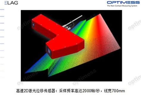 新品上市：OD5000激光三角测量法位移传感器惊艳亮相-上海圆馨能源科技有限公司