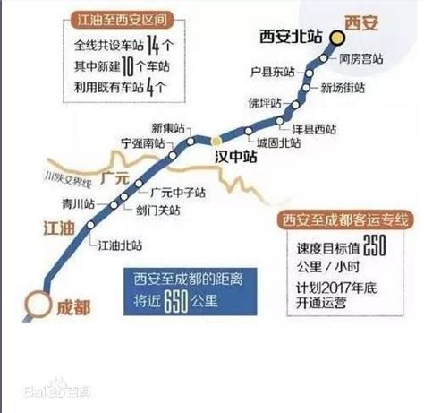 这条打通汉中的西成高铁曝光11月开通，成都一带数千万人乐了！！-深圳房天下