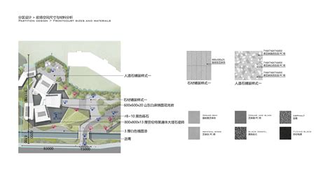 阳江美的 · 未来中心景观设计 / DDON笛东 | 特来设计
