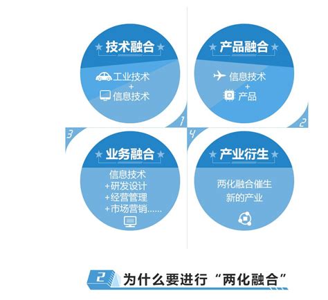 深圳市盐田科技大厦网络办公弱电项目采用索尔SUOER全套系统产品