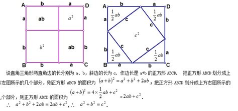 勾股定理的证明方法-勾股定理的最简单的证明方法是什么？