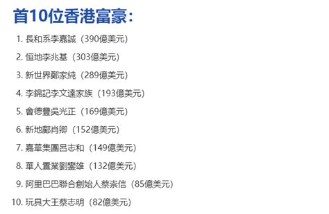 香港十大富豪排行榜（2015年福布斯版）：Top10(2) - 一起盘点网