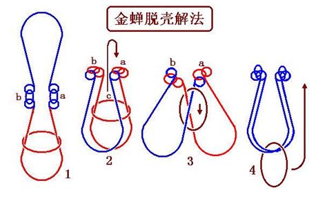 36件解环图解图片