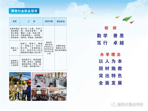 衡阳市潇湘卫生中等专业学校2021年招生简章 - 职教网