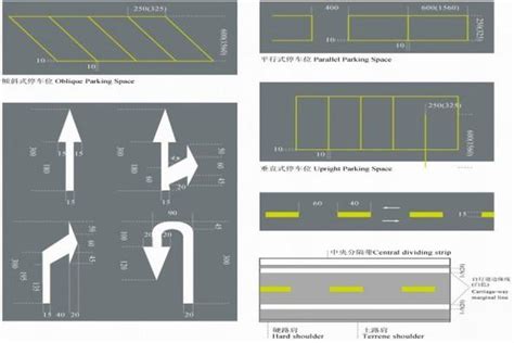 [停车场设计]丹麦自行车停车场设计和规划guide - 土木在线