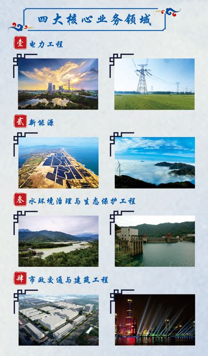 中国电建江西省电力设计院有限公司 公司新闻 定南新阳智慧风电场项目全容量并网发电