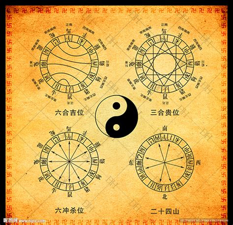 易经图图片