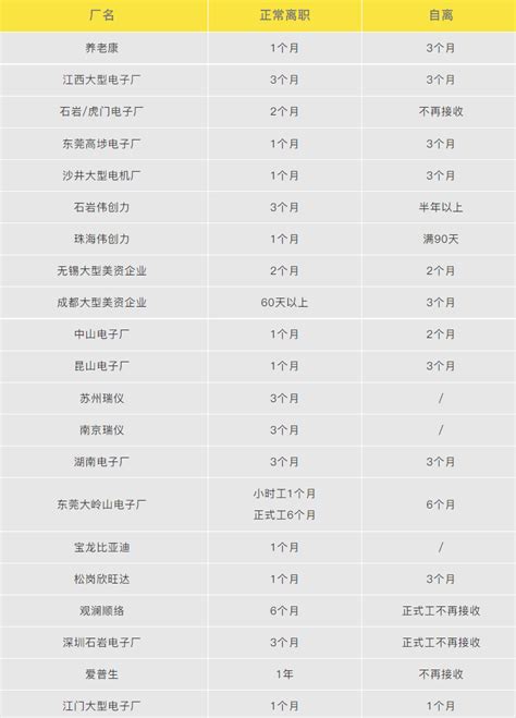 深圳市菲菱科思通信技术股份有限公司