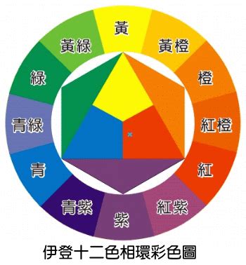 clrpp十二色图片
