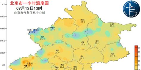 北京最新天气预报：今日最高气温28℃，花粉浓度高_京报网