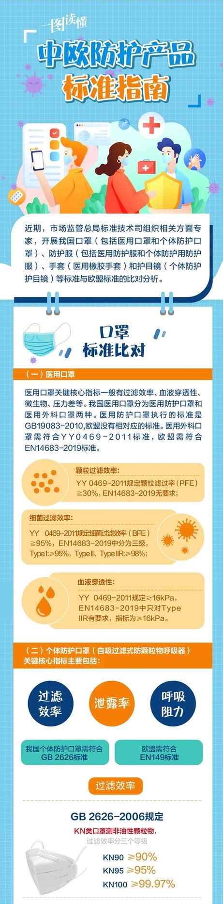 排名优化价格调查（了解SEO行业报价，掌握优化策略）-8848SEO