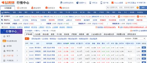 东方财富网新版A股数据爬取_东方财富 爬取5分钟涨速-CSDN博客