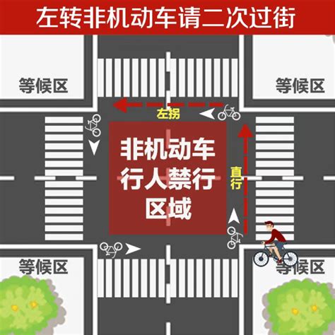 广州交警发布电动自行车限行政策最新进展_【电动力】