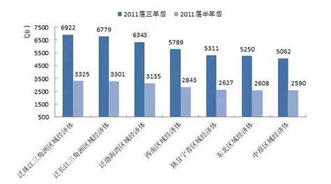 中国收入分配报告2021：现状与国际比较__财经头条