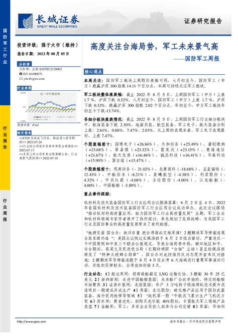 长城军工IPO-投资者交流会-中国证券网