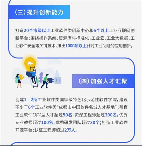 四川省2022年第二批软件企业评估结果公布-成都软件公司